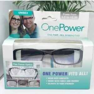 Reading Eyeglasses for men and women